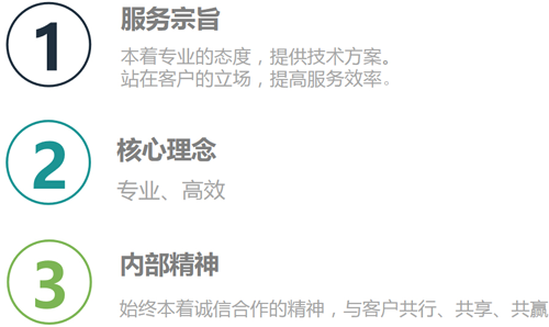 上海宜勢電子科技有限公司|連接器|繼電器|傳感器|汽車行業