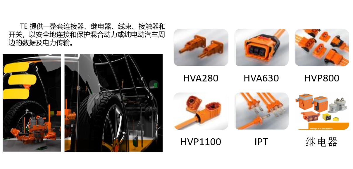 上海宜勢電子科技有限公司|連接器|繼電器|傳感器|汽車行業
