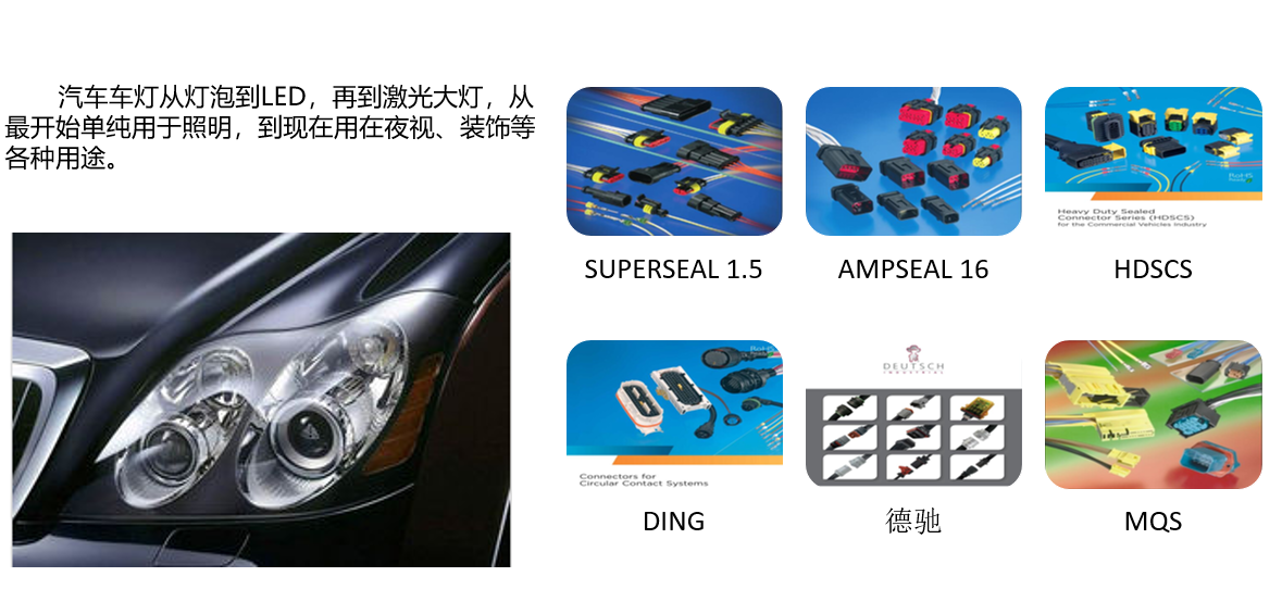上海宜勢電子科技有限公司|連接器|繼電器|傳感器|汽車行業
