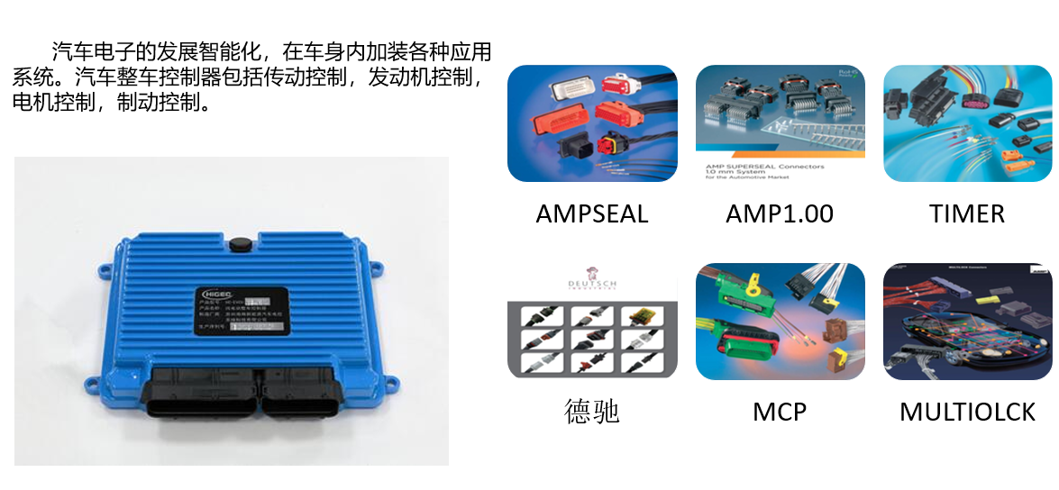 上海宜勢電子科技有限公司|連接器|繼電器|傳感器|汽車行業