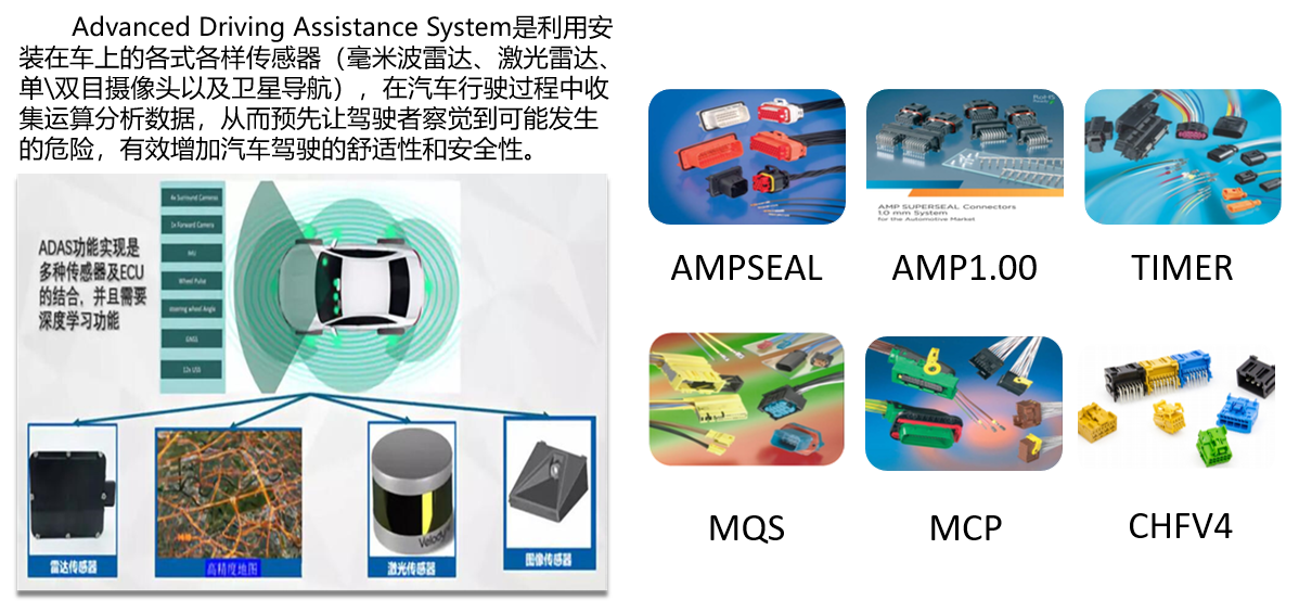上海宜勢電子科技有限公司|連接器|繼電器|傳感器|汽車行業