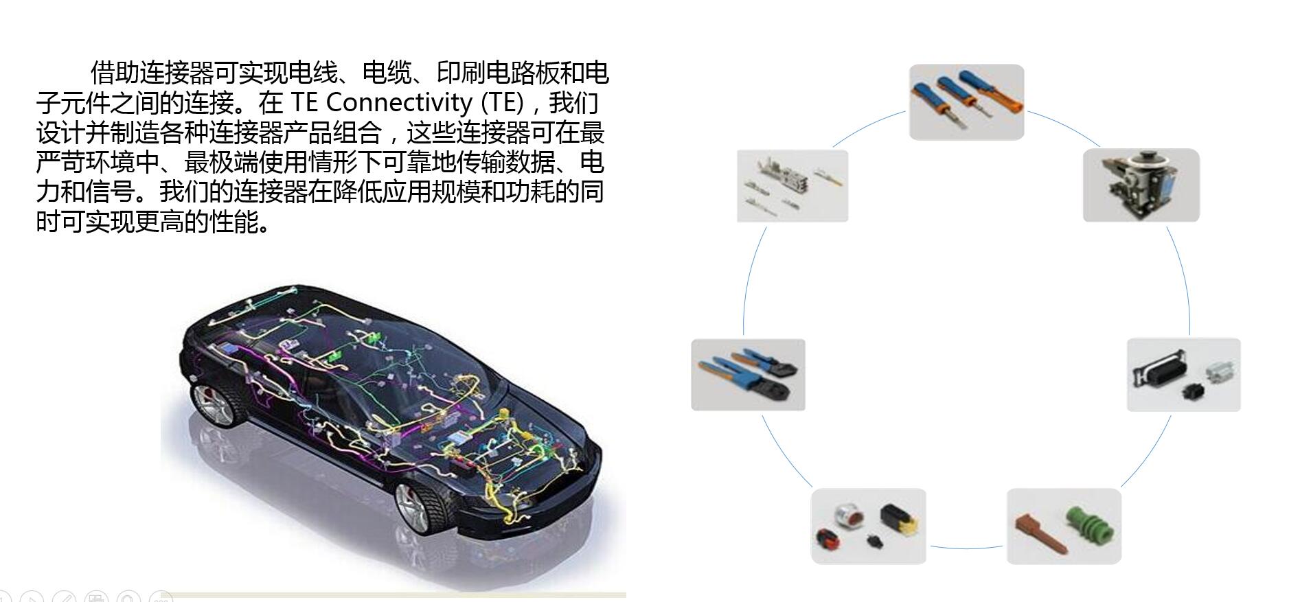 上海宜勢電子科技有限公司|連接器|繼電器|傳感器|汽車行業
