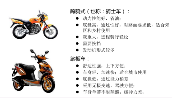 上海宜勢電子科技有限公司|連接器|繼電器|傳感器|汽車行業
