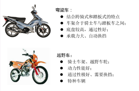 上海宜勢電子科技有限公司|連接器|繼電器|傳感器|汽車行業
