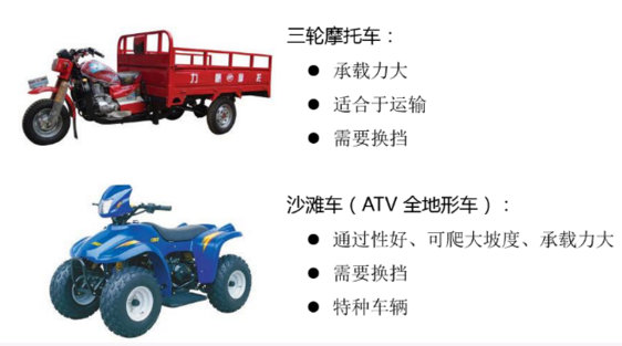上海宜勢電子科技有限公司|連接器|繼電器|傳感器|汽車行業