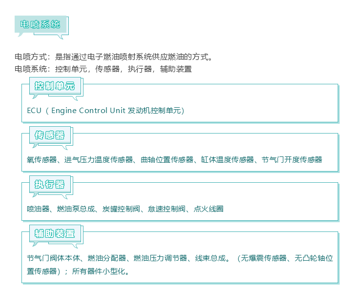 上海宜勢電子科技有限公司|連接器|繼電器|傳感器|汽車行業