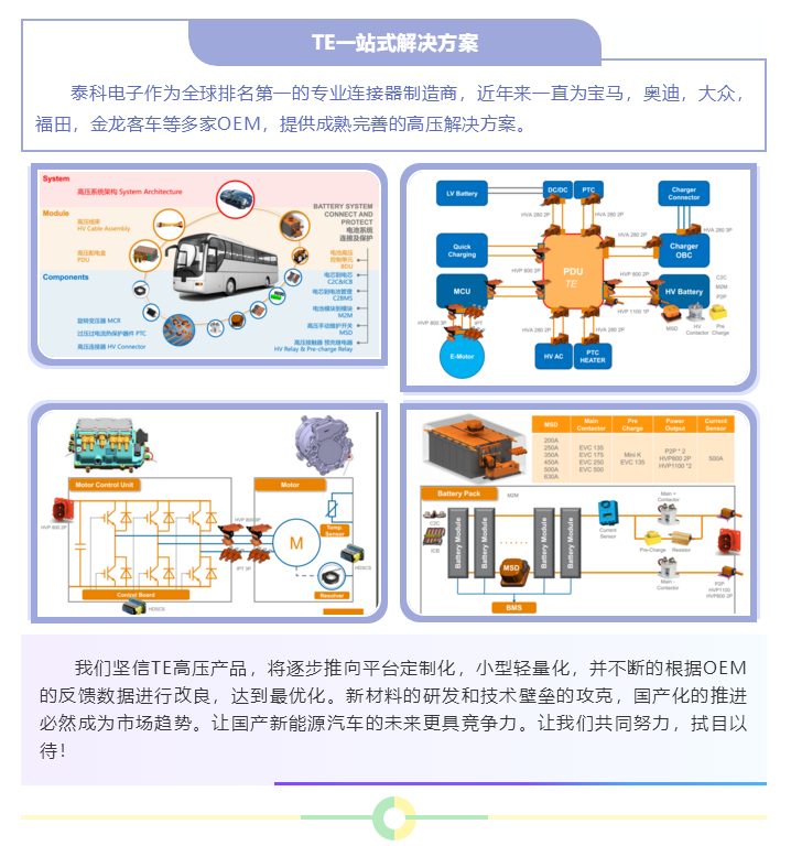 上海宜勢電子科技有限公司|連接器|繼電器|傳感器|汽車行業