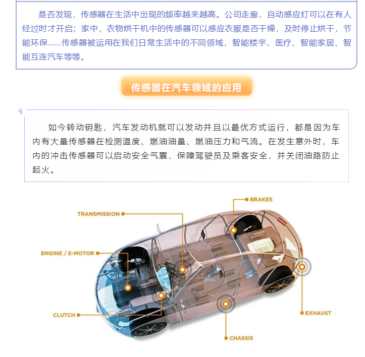 上海宜勢電子科技有限公司|連接器|繼電器|傳感器|汽車行業