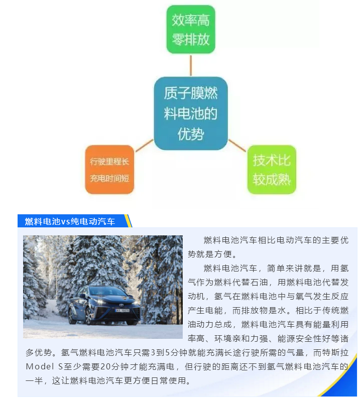 上海宜勢電子科技有限公司|連接器|繼電器|傳感器|汽車行業