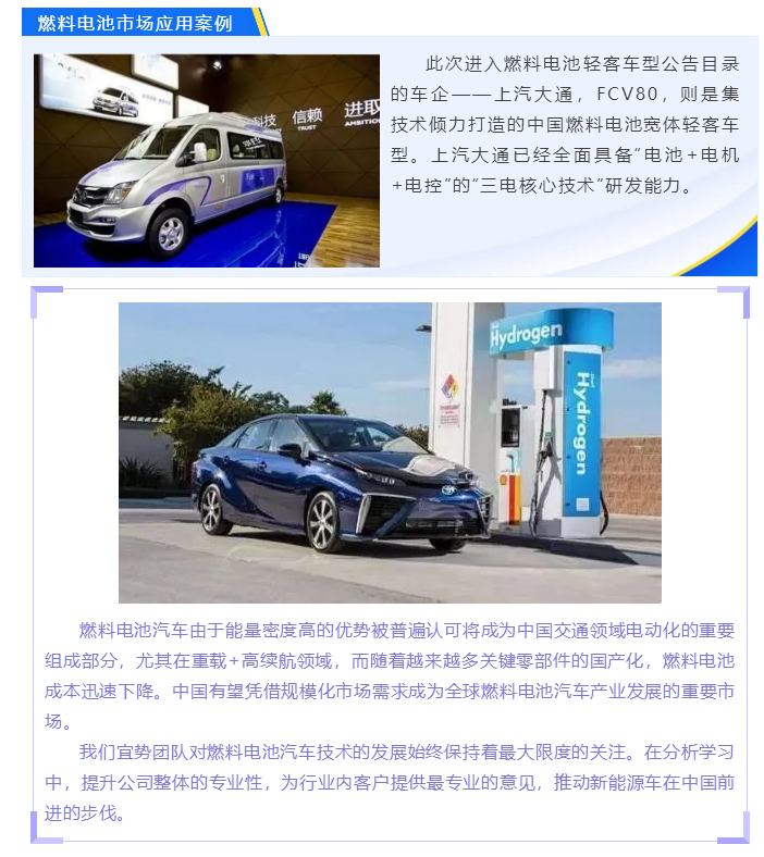 上海宜勢電子科技有限公司|連接器|繼電器|傳感器|汽車行業