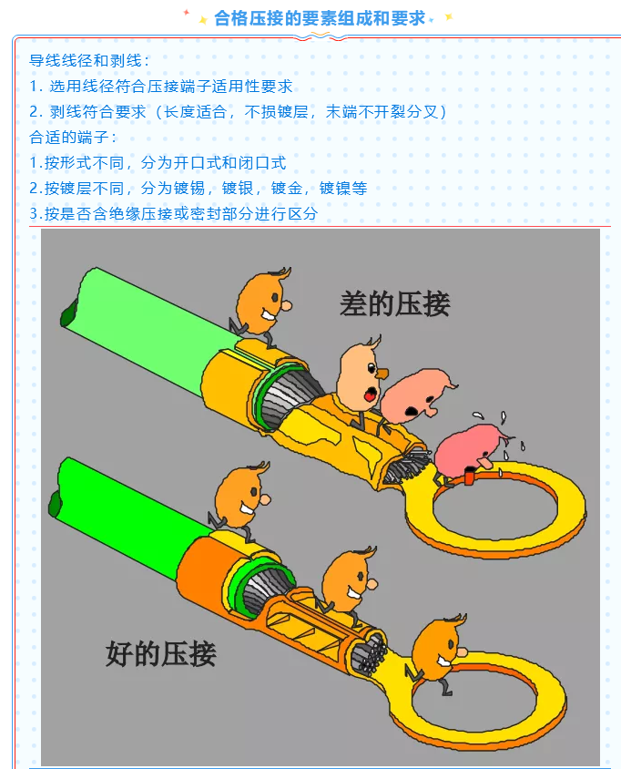 上海宜勢電子科技有限公司|連接器|繼電器|傳感器|汽車行業