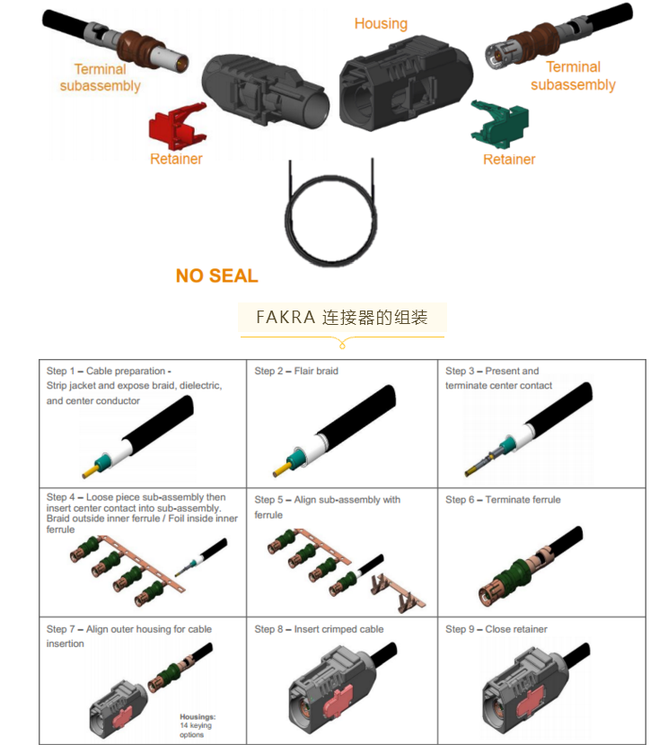 上海宜勢電子科技有限公司|連接器|繼電器|傳感器|汽車行業