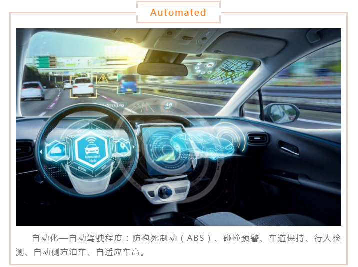 上海宜勢電子科技有限公司|連接器|繼電器|傳感器|汽車行業