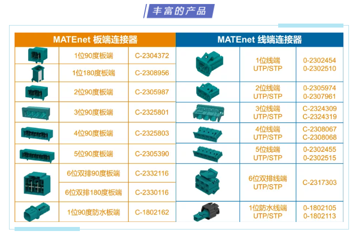 上海宜勢電子科技有限公司|連接器|繼電器|傳感器|汽車行業