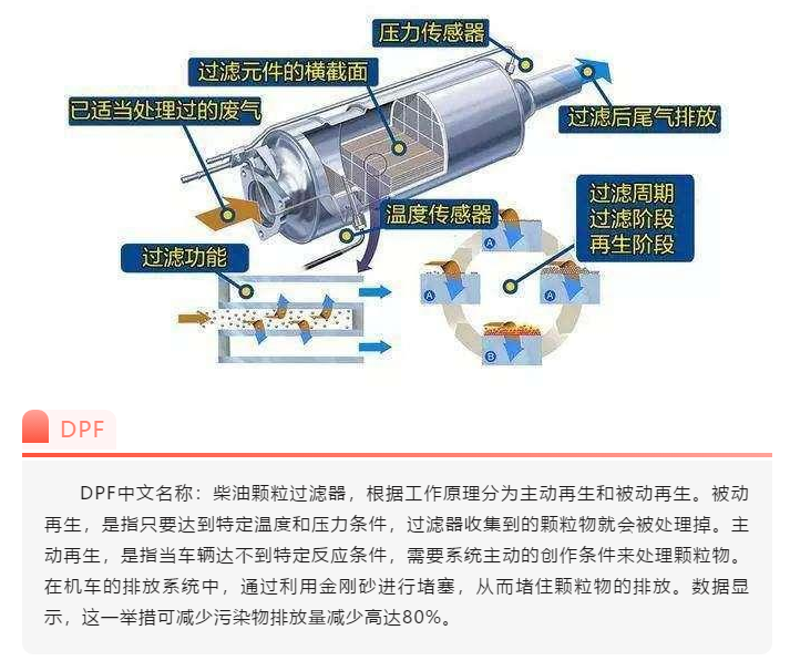上海宜勢電子科技有限公司|連接器|繼電器|傳感器|汽車行業