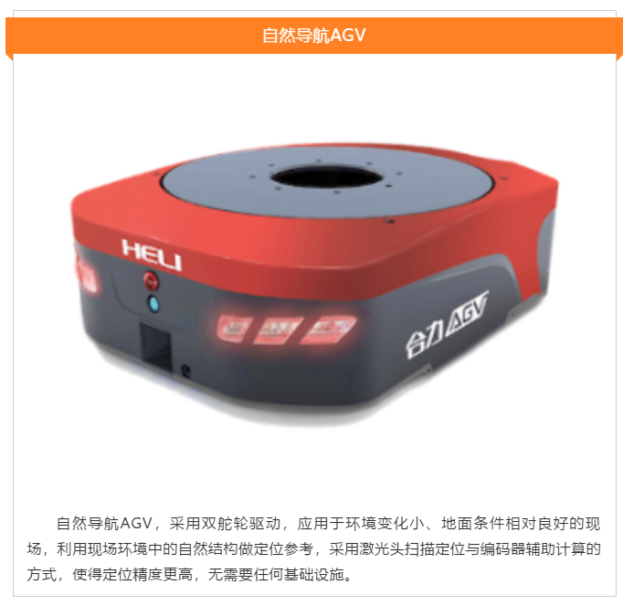 上海宜勢電子科技有限公司|連接器|繼電器|傳感器|汽車行業
