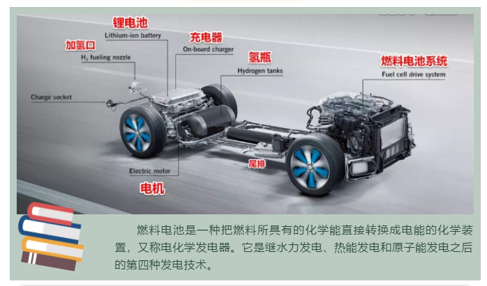 上海宜勢電子科技有限公司|連接器|繼電器|傳感器|汽車行業