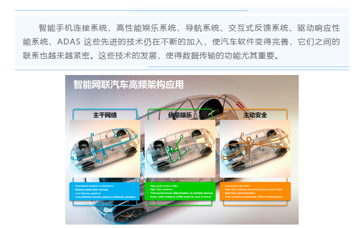上海宜勢電子科技有限公司|連接器|繼電器|傳感器|汽車行業