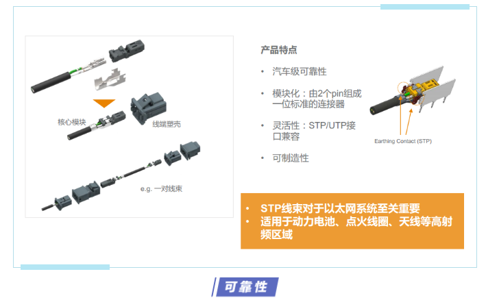 上海宜勢電子科技有限公司|連接器|繼電器|傳感器|汽車行業