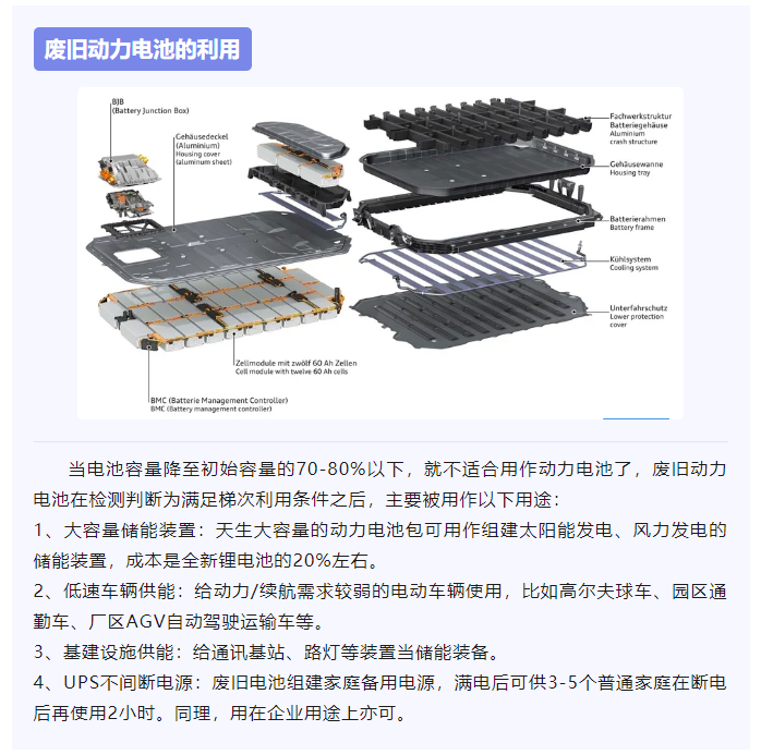 上海宜勢電子科技有限公司|連接器|繼電器|傳感器|汽車行業