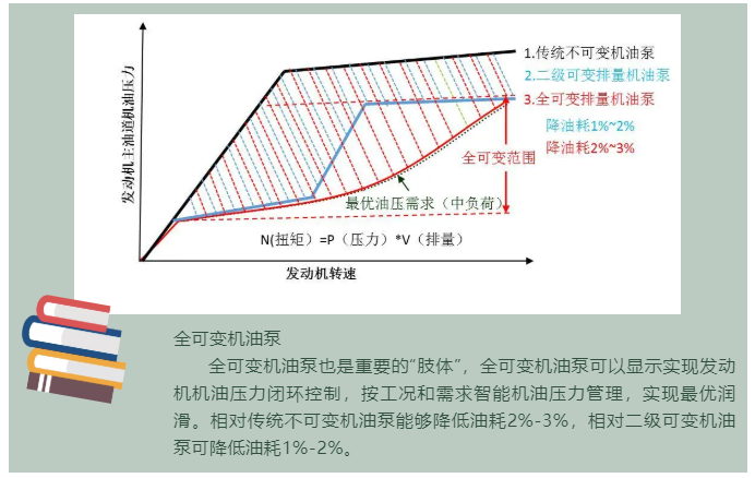 上海宜勢電子科技有限公司|連接器|繼電器|傳感器|汽車行業