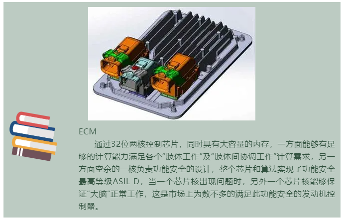上海宜勢電子科技有限公司|連接器|繼電器|傳感器|汽車行業
