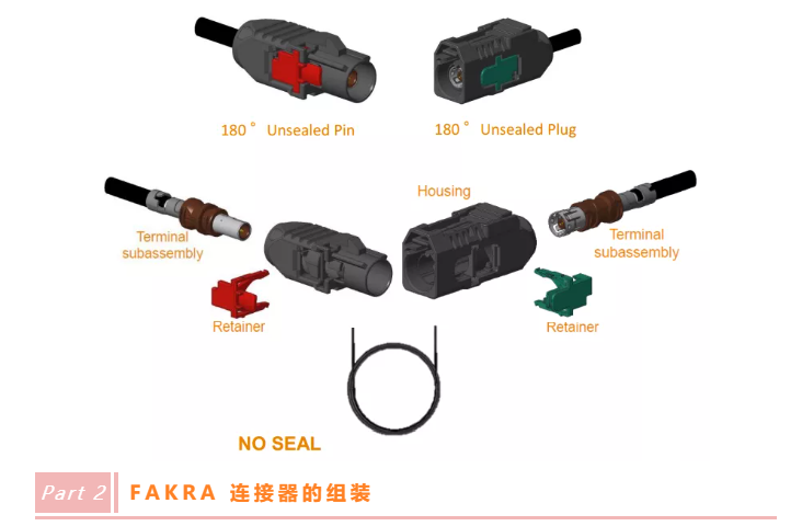 上海宜勢電子科技有限公司|連接器|繼電器|傳感器|汽車行業
