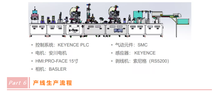 上海宜勢電子科技有限公司|連接器|繼電器|傳感器|汽車行業