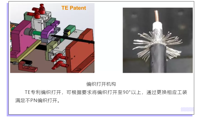 上海宜勢電子科技有限公司|連接器|繼電器|傳感器|汽車行業